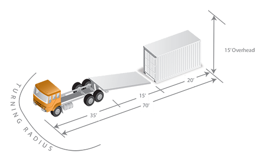 Illustration of a BigSteelBox moving container delivery